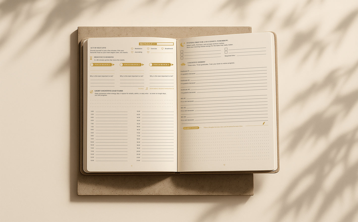 Fokari 90-day Strategic Planner