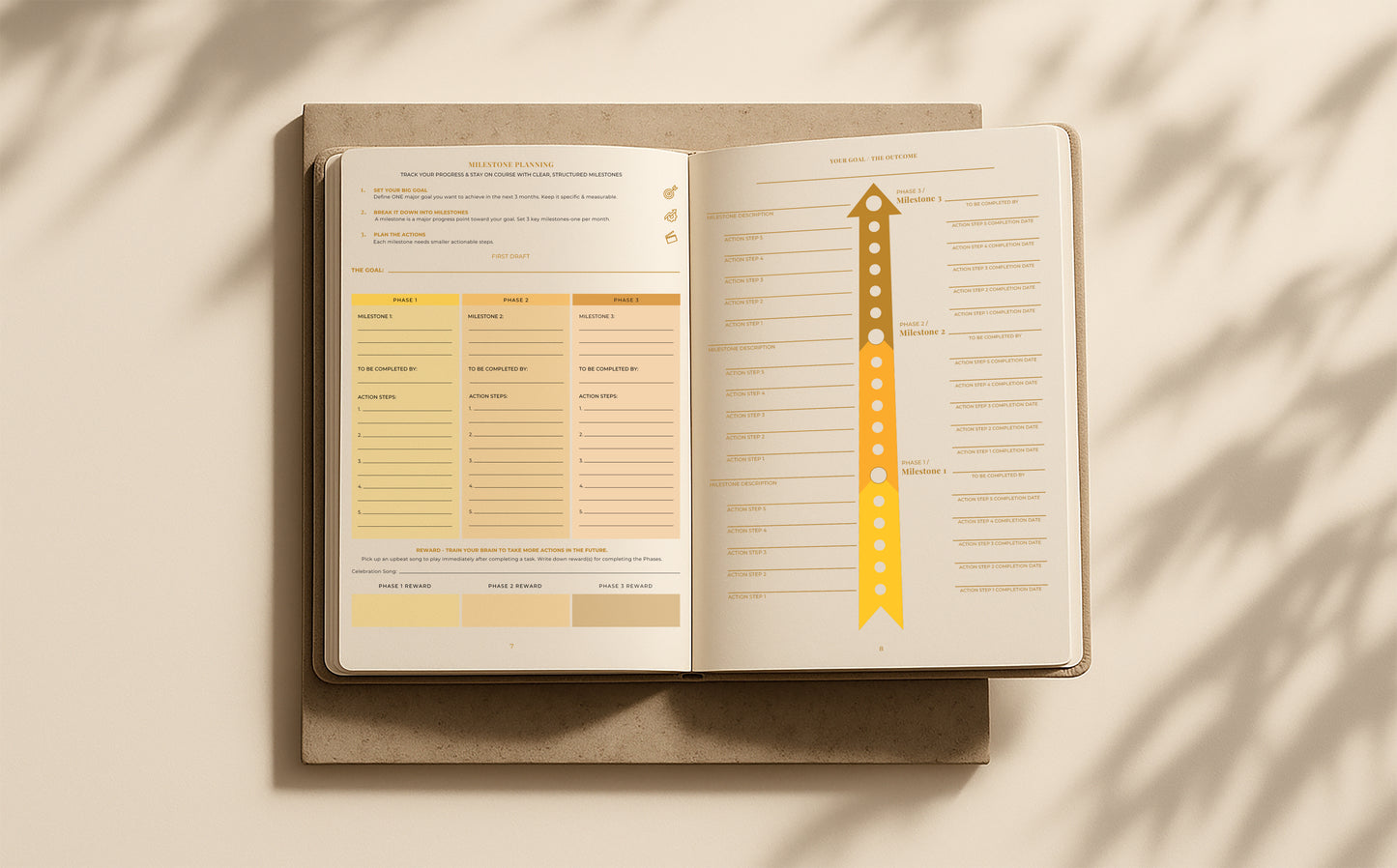 Fokari 90-day Strategic Planner