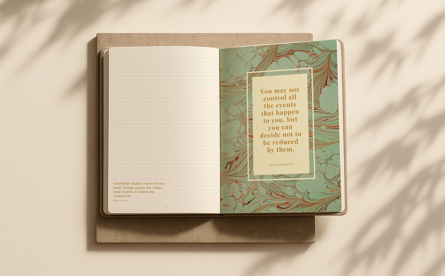 Fokari 90-day Strategic Planner